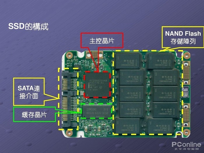 龙宝宝扎堆奶粉奇货可居 近两成网购奶粉提价